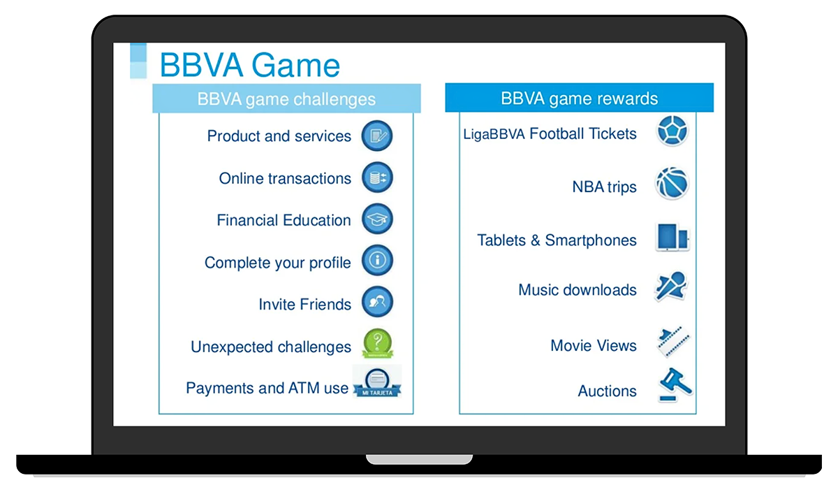 BBVA Bank Game Gamification Finance