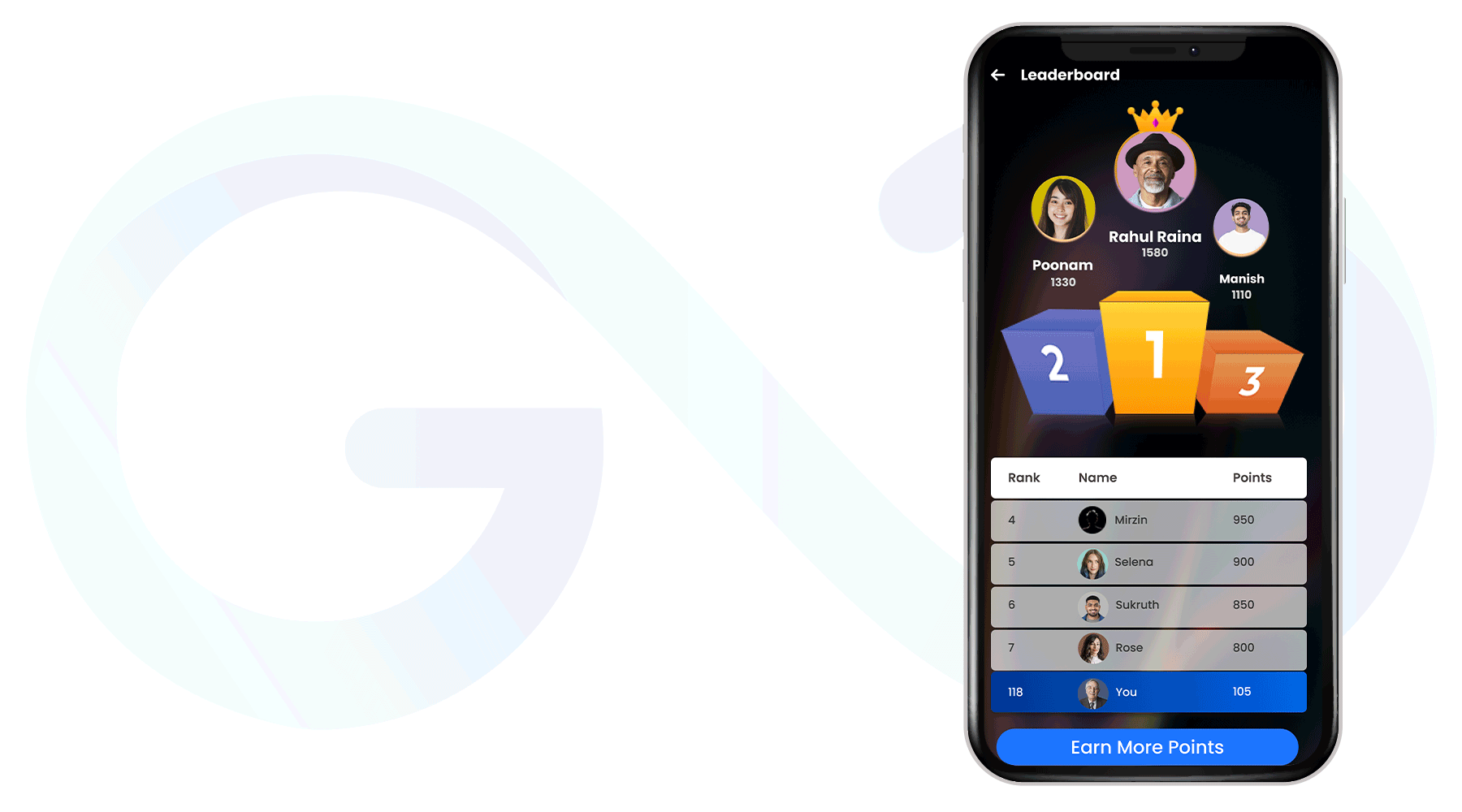 Motivate users via Gamification & Rewards to increase Lifetime Value & Reduce Churn