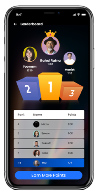 gm-loyalty-leaderboard gm-loyalty-leaderboard
